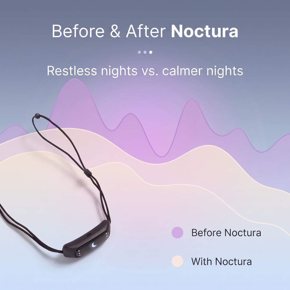 Smart Anti-Snoring Device