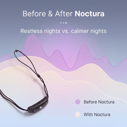 Smart Anti-Snoring Device