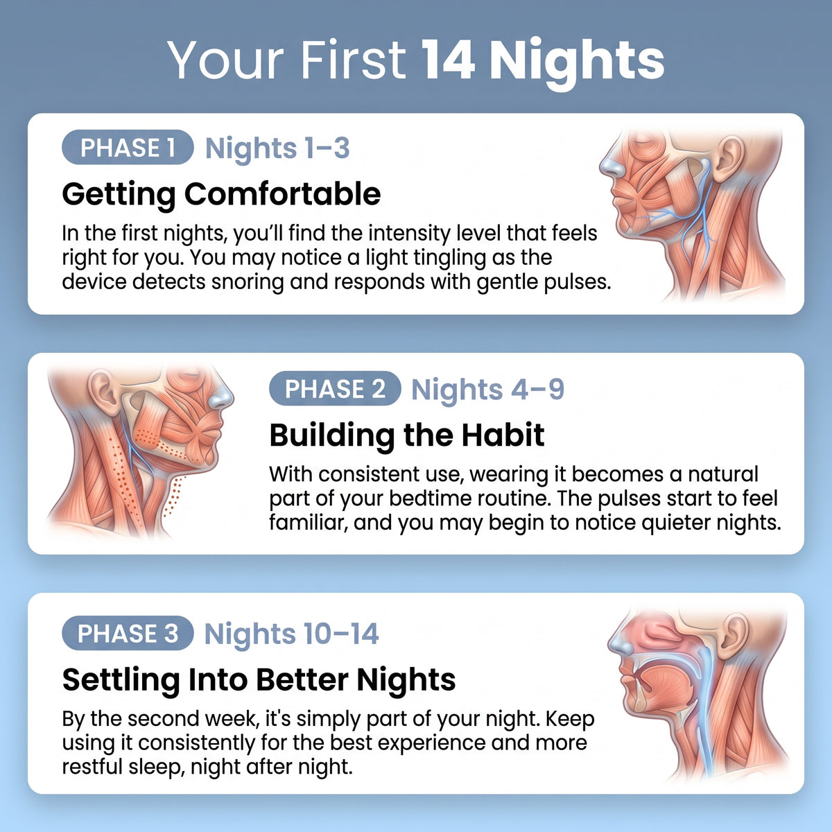 Smart Anti-Snoring Device